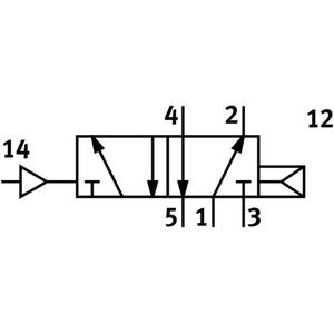 Basisventiel - 5/2 - Pneumatisch - G1/4 - 1400 l/min
