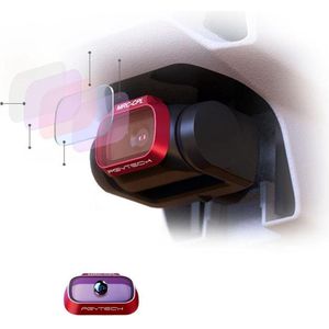 PGYTECH UV-filter voor DJI Mavic Mini / Mavic Mini 2