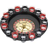 Roulette Drinkspel