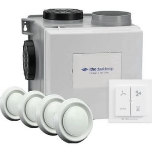Itho Daalderop CVE-S S CO2 Optima Inside pakket HP 415m3/h + ingebouwde RV vochtsensor en CO2 sensor + 4 ventielen + Auto RFT zender - perilex stekker