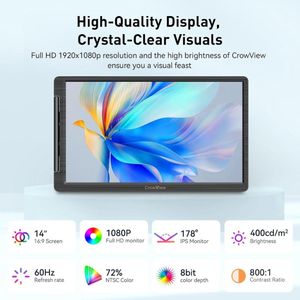 Portable Monitor - Tri Screen - Laptop Uitbreider - Full HD