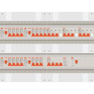 3 fase groepenkast met 15 licht groepen en 3 krachtgroepen