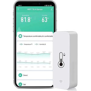 Wifi thermometer - Hygrometer - Luchtvochtigheidsmeter - Wifi thermostaat - Bluetooth thermometer - Thermometer app
