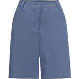 Jack Wolfskin Desert Shorts Women Korte Broek - Dames - Elemental blue - Maat 38