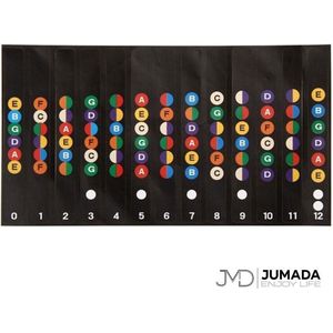 Jumada's Gitaar Fretboard Sticker - Gitaar Hulpmiddelen Akkoorden - Noten Stickers - Guitar Chords - Zwart