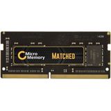 CoreParts MMHP187-8GB geheugenmodule 1 x 8 GB DDR4 2133 MHz