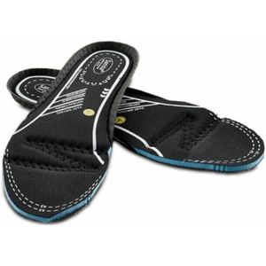 Sanita inlegzool EnerGsole Pro memory Maat 45-48