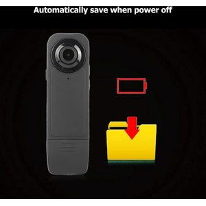Mrs. Jones Mini Body Camera Draagbare Met Clip-Achterkant Videorecorder Nachtzicht Op Lichaam Gemonteerde Camcorder Wetshandhaving Bewaker Thuis .