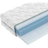 Supreme matras 90 x 220 - HR Koudschuim - 23cm dik - Ergonomisch - Antibacterieel - Wasbare hoes