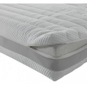 Nessa® - 160x200 Matras Micropocket Koudschuim 1000