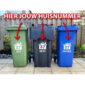 Beschaven Touhou vijand 3 delige - Afvalbak kopen? | Lage prijs | beslist.nl