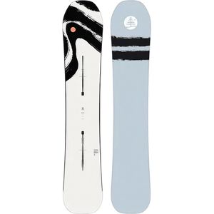 BURTON – Family Tree – First Cut