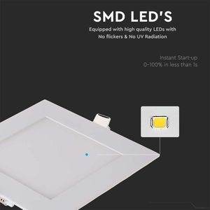 V-TAC VT-1207SQ-N Vierkante LED Minipanelen - Premium Serie - IP20 - Wit - 12W - 1160 Lumen - 6400K