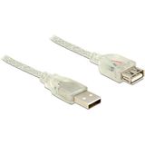 USB-A naar USB-A verlengkabel - USB2.0 - tot 2A / transparant - 1 meter