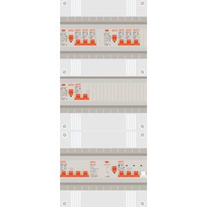 3 fase groepenkast met 6 licht groepen, kookgroep en 1 krachtgroep