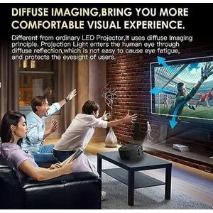 EGoods - Draagbare Mini-LED-projector met Ingebouwde Luidspreker en Optische Lens, Oogbescherming - Voor Thuisgebruik