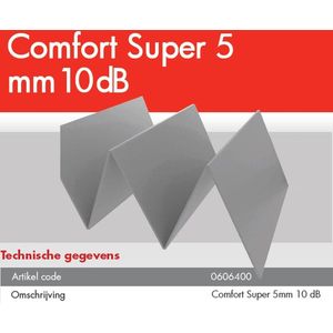 Comfort Super 5mm dik 10dB ondervloer