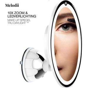 Spiegel met Ringverlichting - Make-upspiegel - Scheerspiegel