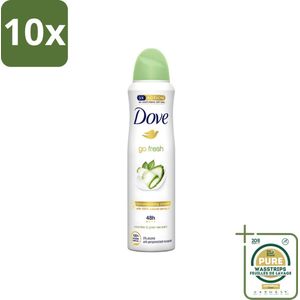 10 x Dove - Deodorant - Go Fresh Cucumber & Green Tea - Frisse en kalmerende geur - 250 ml - Grootverpakking - Cucumber & Green Tea Deodorant - Fris Geur - Anti-Geur - Zweetvermindering - Geurverzorging