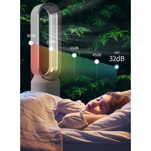 WNHB® Bladloze Ventilator – Stil en Krachtig – 8 Snelheden – Luchtzuivering en Circulatie – Roze Design