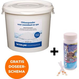 Interline Chloorshock 5 kg - Inclusief 25 chloor & pH teststrips - Chloorgranulaat voor zwembad - Chloorshock - Inclusief doseerschema