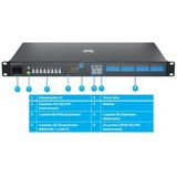 Huawei - OptiXstar F1001-AC - Olt Router - Zwart