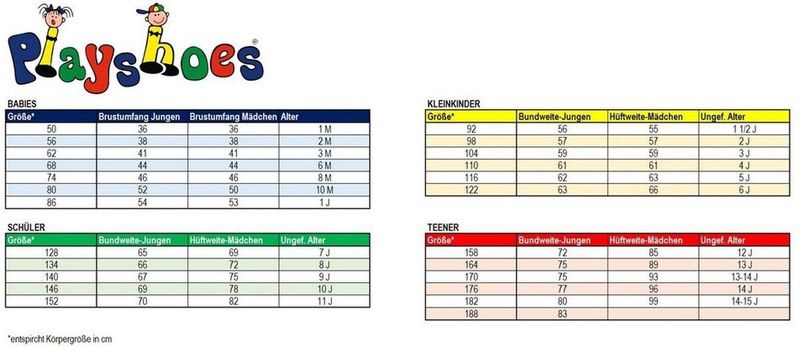 Playshoes aqua schoenen, Mint Mesh, 18/19 EU