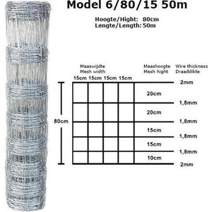 Schapengaas 2.00mm/1.80mm 80cm-6-15cm  50m Gegalvaniseerd