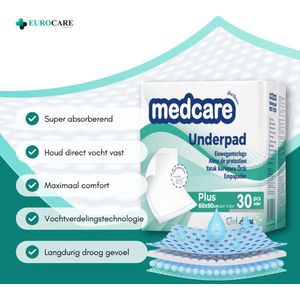30 stuks – Medcare Incontinentie Onderleggers Plus+ 60x90 cm – 1350+ ml absorptievermogen – Bedbescherming – hoge kwaliteit onderlegger - beste prijs / kwaliteit