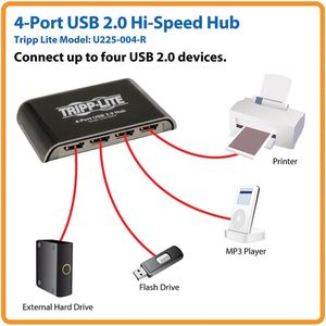 Tripp Lite U225-004-R interface hub USB 2.0 480 Mbit/s Zwart