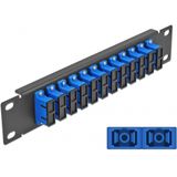 Delock - 10 Inch Glasvezel Patch Panel - 12 Poort SC Duplex - Blauw - Zwart