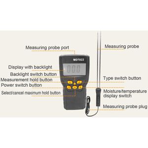 Lange vochtmeter met sonde, digitaal, graan, tarwe, rijst, maïs, vochtmeter