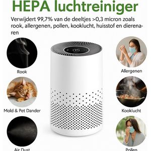 Luchtreiniger – HEPA H11 Filter – Ionisator – Aromatherapie – Stil 25dB – 4 Snelheden – 360° Inlaat – Timer – Verwijdert 99,9% Stof, Geur, Allergenen, Rook, Huisdierhaar – Slimme Sensor – Voor Slaapkamer/Woonkamer