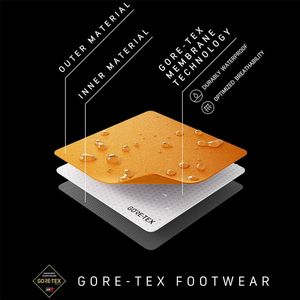 Zamberlan 219 Anabasis Goretex Wandelschoenen Zwart EU 42 Man