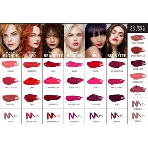 Aveda Feed my Lips Nourish Mint Lip Sticks Passion Fruit 3,4 g