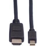 ROLINE Mini DisplayPort Kabel, Mini DP - HDMI, M/M, zwart, 1,5 m