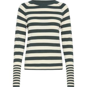 b.young - Mmorla - Damestrui