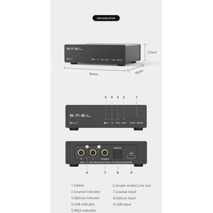 Hi-Res Audio Decoder met DSD512 en 768kHz - 32Bit DAC