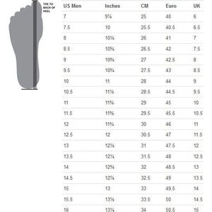 UA M Ignite Pro SL-GRY Size : 8