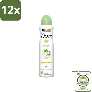 Dove - Deodorant - Go Fresh Cucumber & Green Tea - Frisse en kalmerende geur - 250 ml - Voordeelverpakking - 12 stuks - Cucumber & Green Tea - Antitranspirant