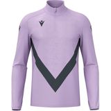 Opleiding top Macron Yaruga