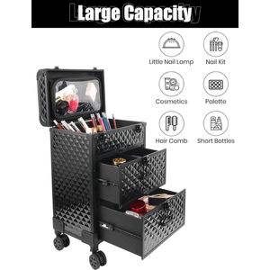 Visagie koffer professioneel | Cosmeticagevallen Zwart Visagie koffer
