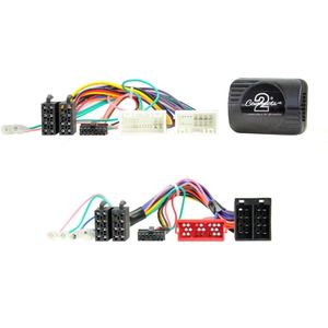 S.W.I. Hyundai Azera 2011-2017/ i10 2009-2020/ Tucson 2010-2020/ Kia Rio 2011-2020/ Sportage 2010-2020/ diverse modellen