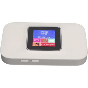 5G Wifi 300Mbps Draadloze Pocket Router - Simkaart Slot - Draagbaar - Encryptie
