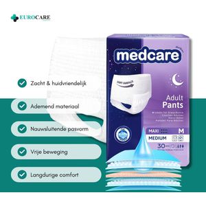 30 Stuks – Medcare Incontinentiebroekjes Maxi+ – Maat M – 1850+ ml absorptie – Wegwerppants voor matige tot zware incontinentie – Comfortabel & huidvriendelijk – Dag & nacht bescherming