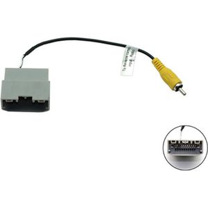 Camera interface Chrysler/ Dodge/ Jeep