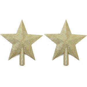 Provento - Multifunctionele TV vervanging afstandsbediening met controller - eenvoudig in gebruik