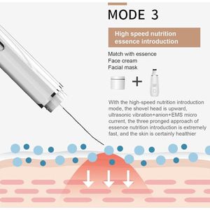 Ultrasoon Peelingapparaat met LCD-scherm - Poriënreiniger en Acneverwijderaar - Gezichtsreinigingsmachine voor Gezichtsverzorging