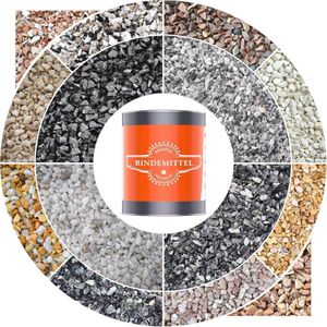 Steentapijtset voor 2 m² - Muur, Trap en Sokkel Coating Set met PU Lijm en Scheidingsspray