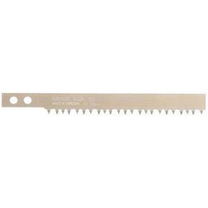 Skandia beugelzaagbladen 610mm